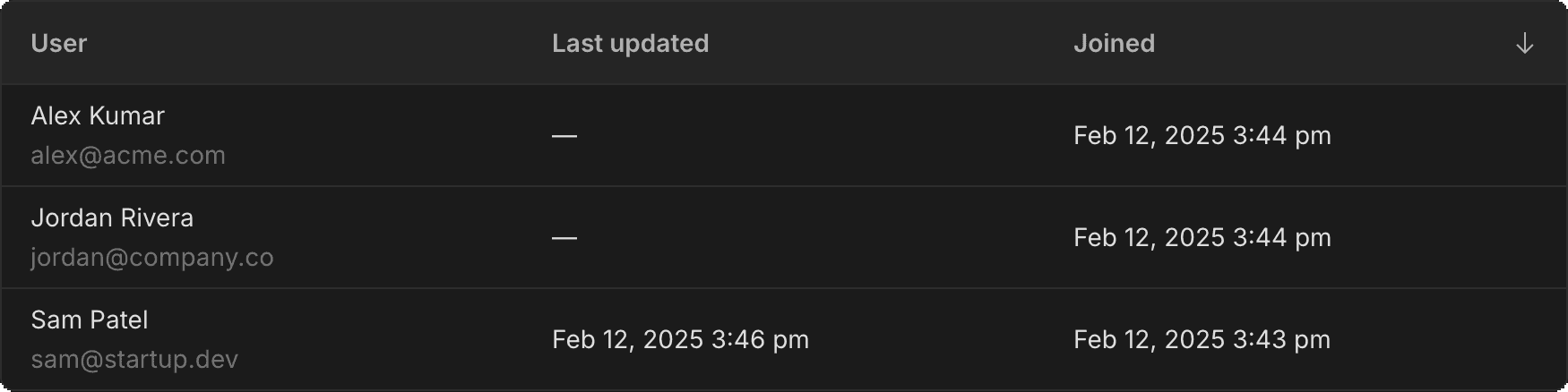Same users in Neon Auth